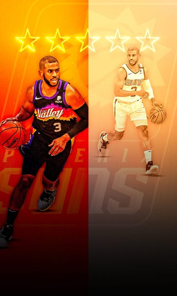 Rating CP3